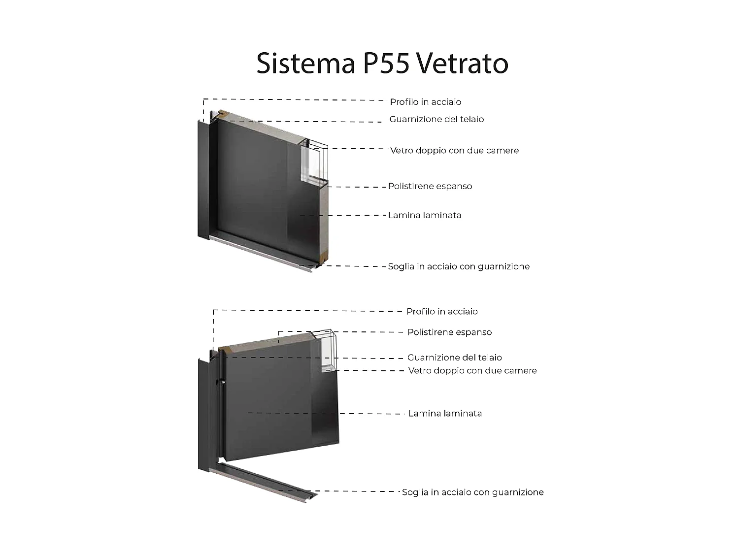 Porta d'ingresso apertura a destra H.207 x l.100 cm in Acciaio smaltato e Inox Antracite - BRAGA