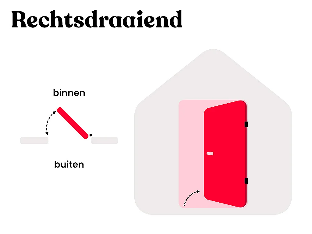 Deur van geglazuurd staal en inox H.207 x B.100 cm antraciet - Links duwen - TROFA