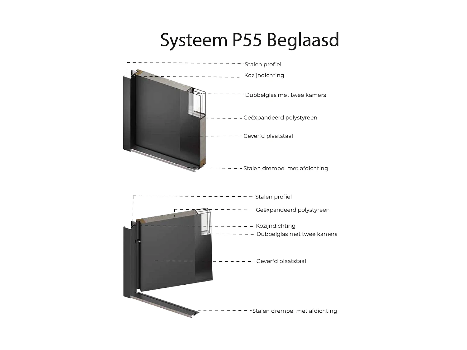 Deur van geglazuurd staal en inox H.207 x B.100 cm antraciet - Rechts duwen  - COVAS