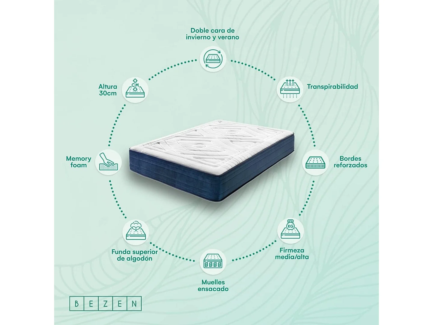 Matelas à Ressorts Ensachés Nirvana Grand Hôtel  30 cm