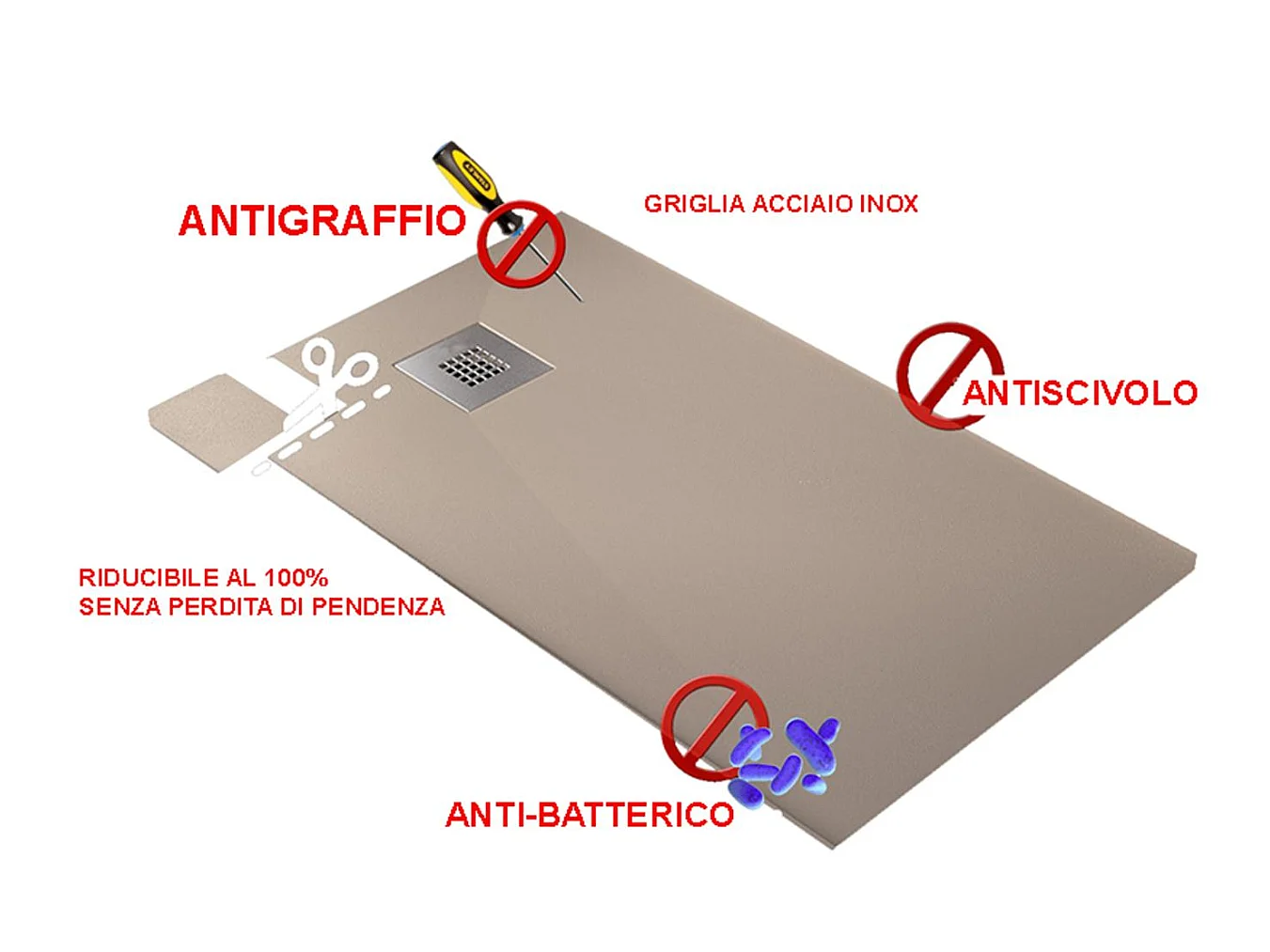 Receveur de Douche 70X130 cm Vulcano Line Extra Slim Beige Ral 1019 En Résine Synthétique et Poussière de Marbre Avec Vidage Gratuit
