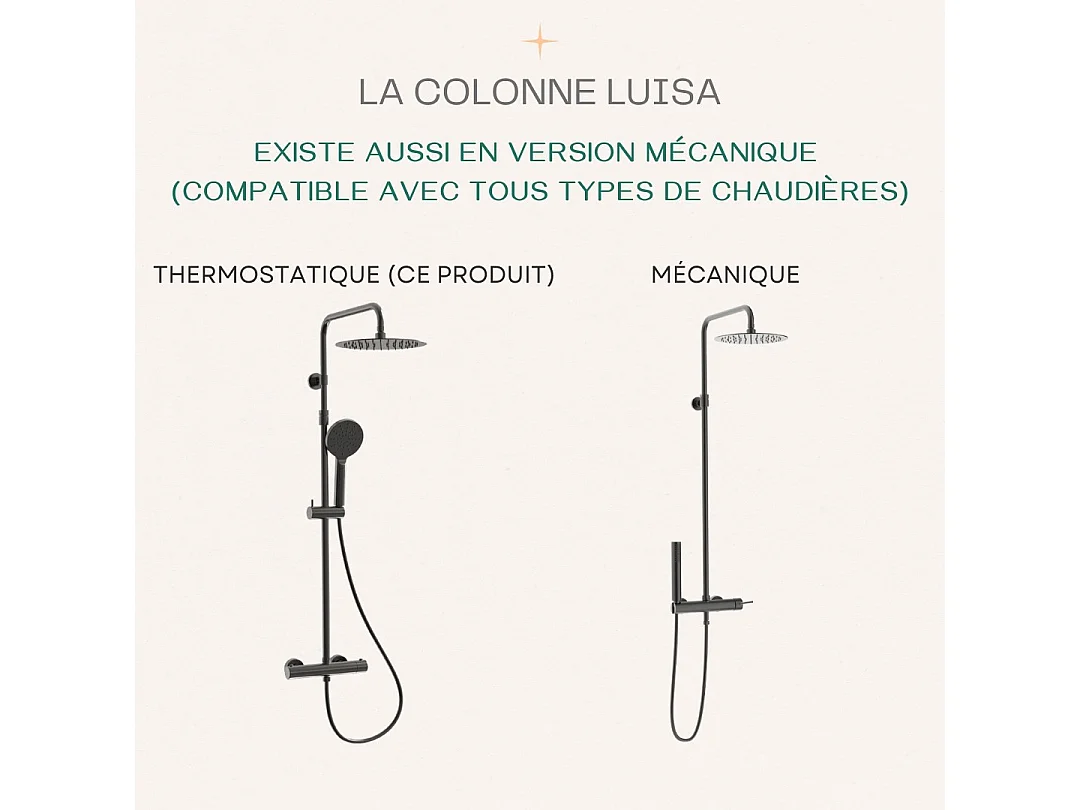 Luisa colonne de douche thermostatique gris gun métal - Essebagno