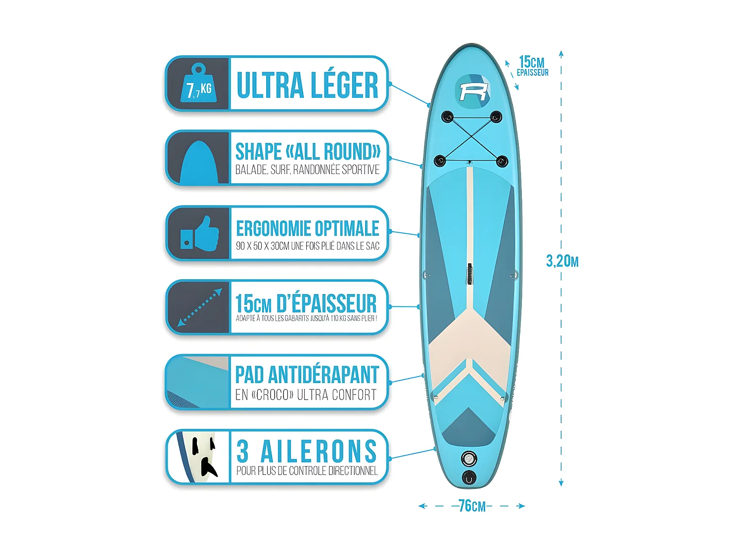 Stand Up Paddle gonflable INDIANA BLUE ROHE 10'6'' (320cm) 30'' (76cm) 6'' (15cm) avec Pompe, Pagaie, Leash et Sac de transport