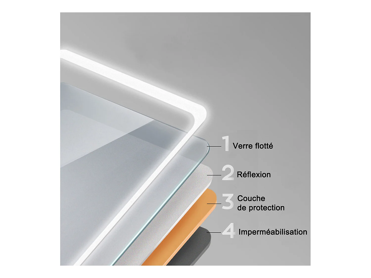 Miroir de salle de bain lumineux l.140 x H.80cm avec Anti-buée, Mural Miroir - Aica