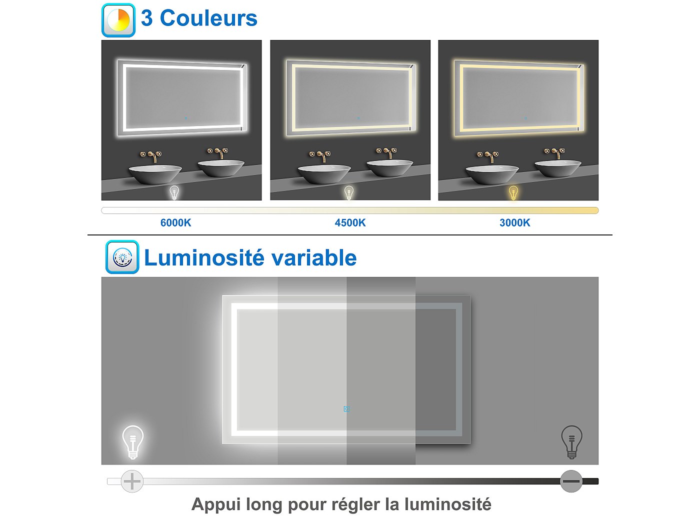 Miroir de salle de bain lumineux l.80 x H.60cm avec Anti-buée + 3