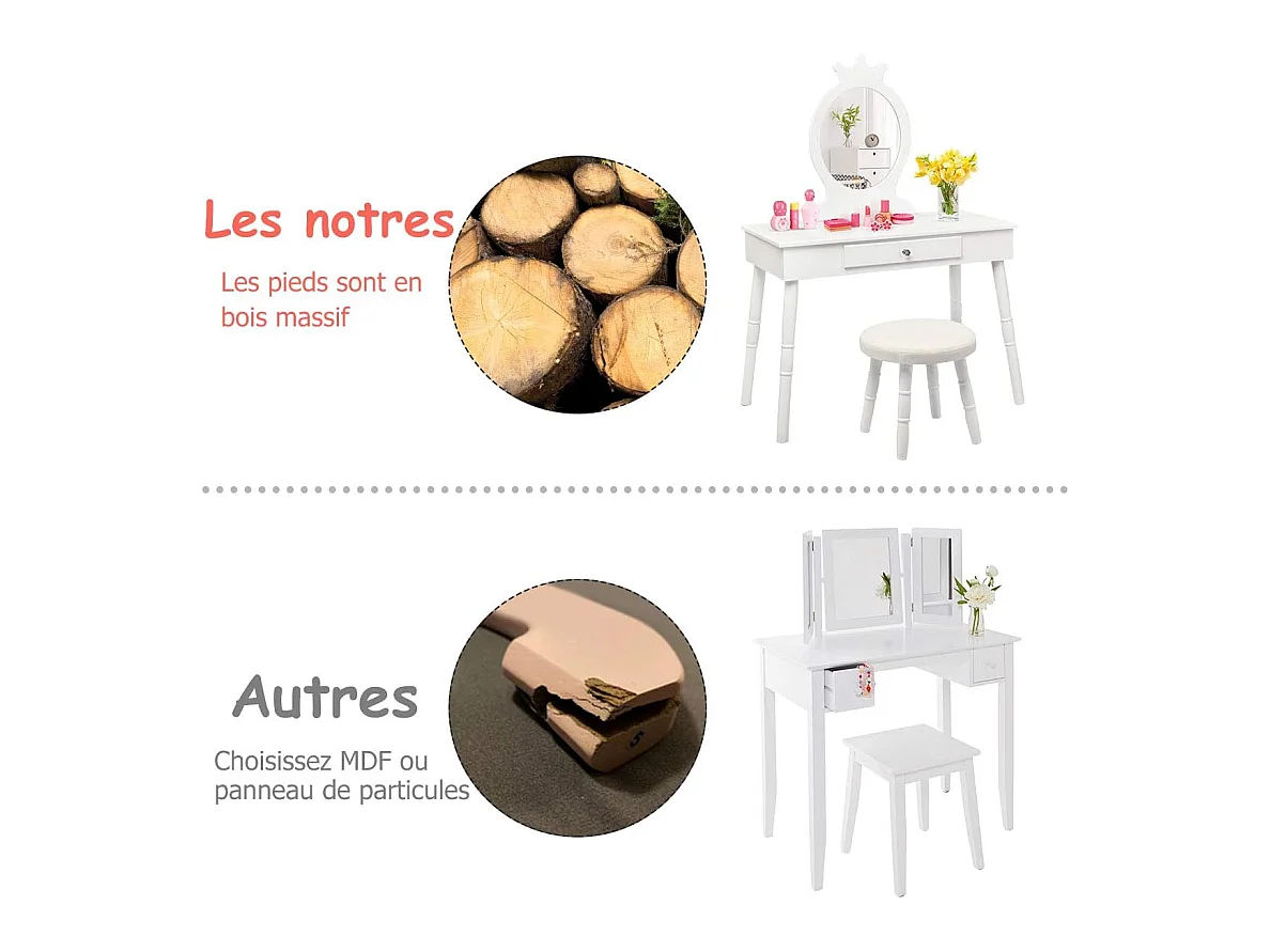 Coiffeuse avec Tabouret ,Table de Maquillage pour Enfants, Style Princesse Européenne avec Tiroir et Miroir