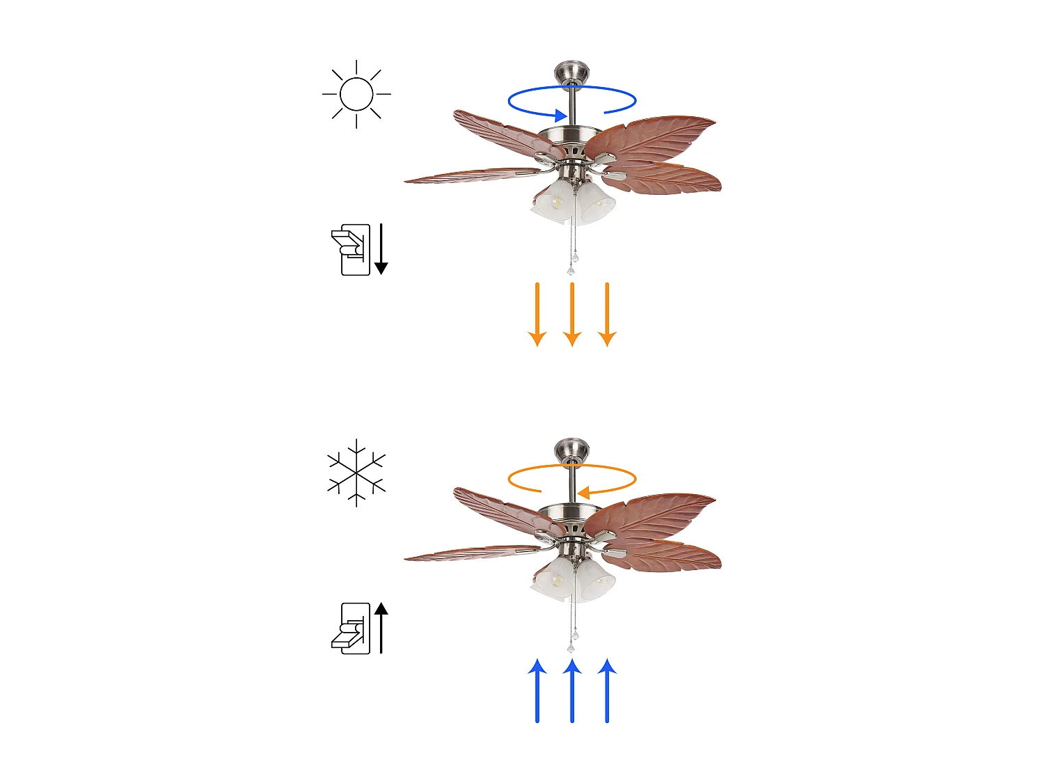 Ventilateur de plafond avec lampe GILA Argenté