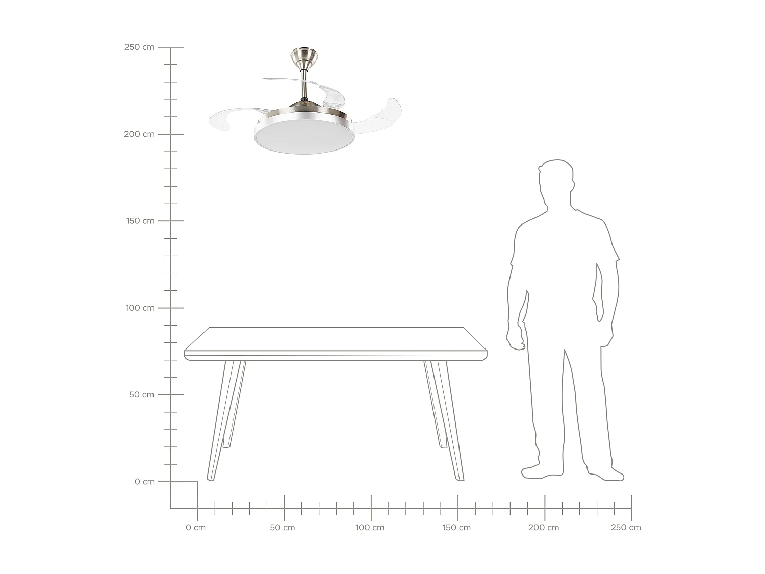 Ventilateur de plafond avec lampe IBAR Avec télécommande LED Transparent