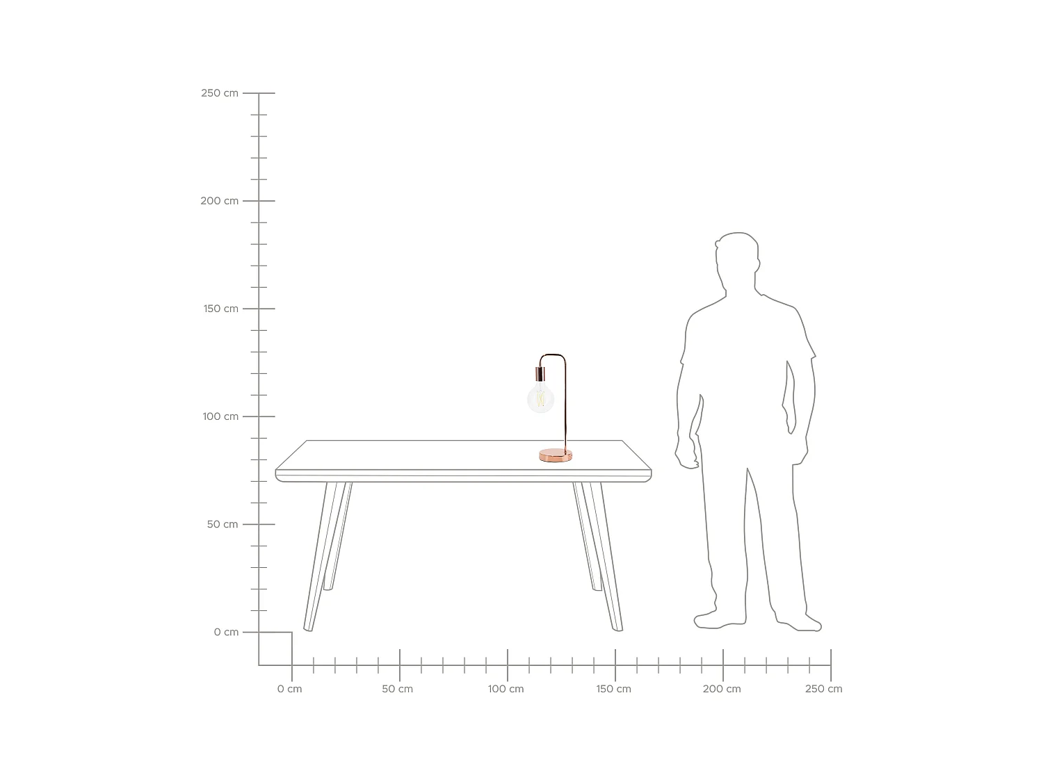 Tischlampe im industriellen Stil Lampenschirm als Glühbirne kupfer Savena