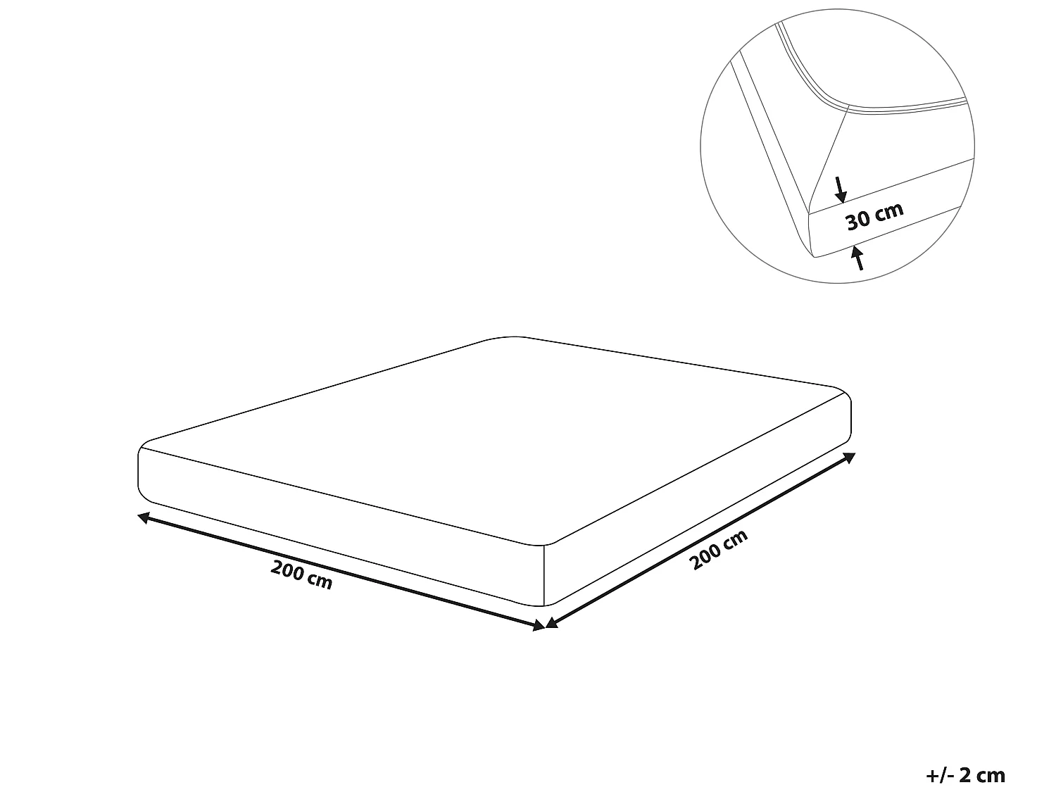 Hoeslaken katoen wit 200 x 200 cm HOFUF