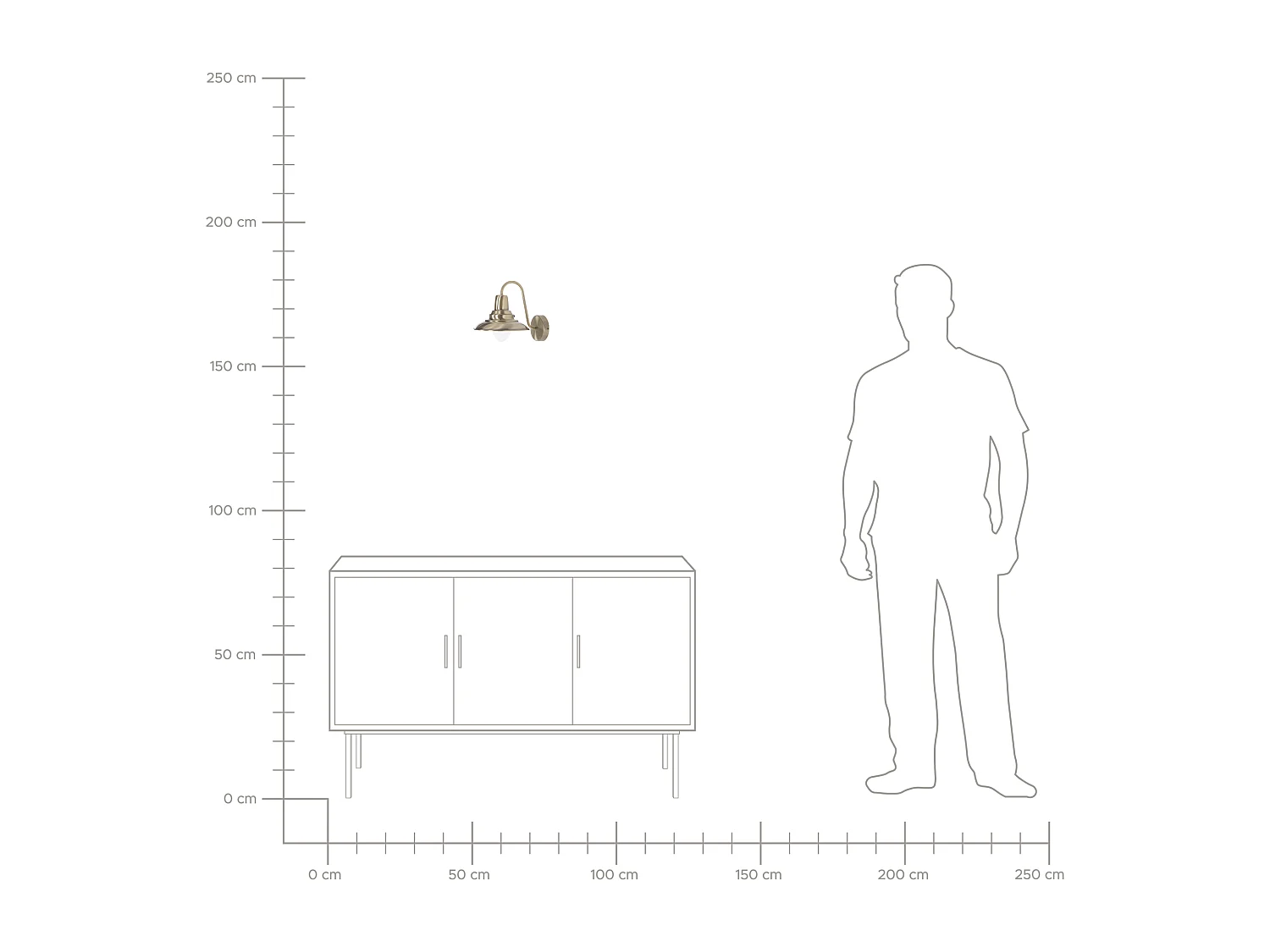 Wandlamp LUZA Metaal Messing