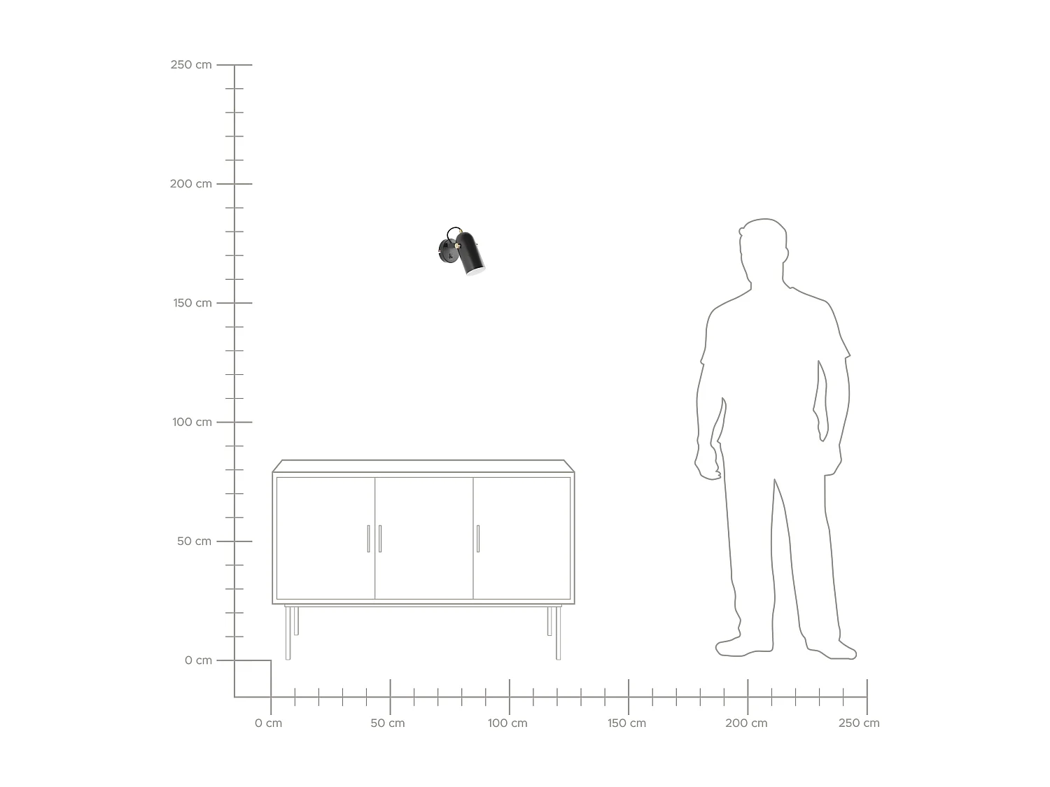 Faretto TYRIA Regolabile Metallo Nero