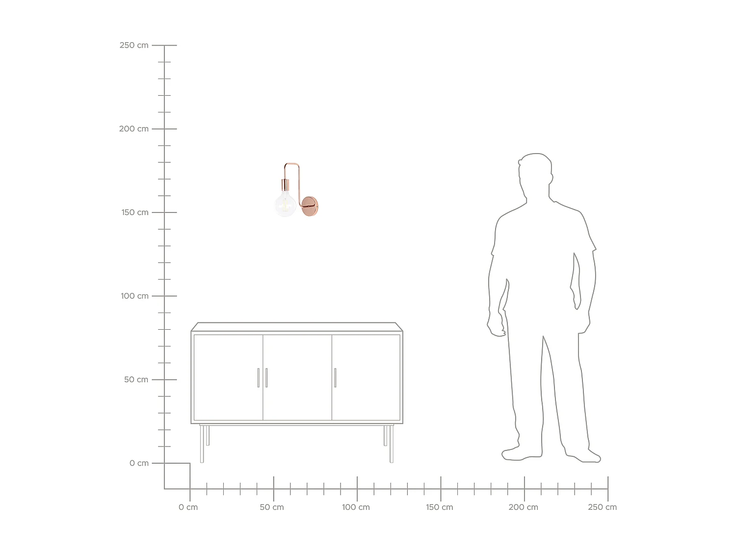 Candeeiros de parede SAVENA Metal Cobre
