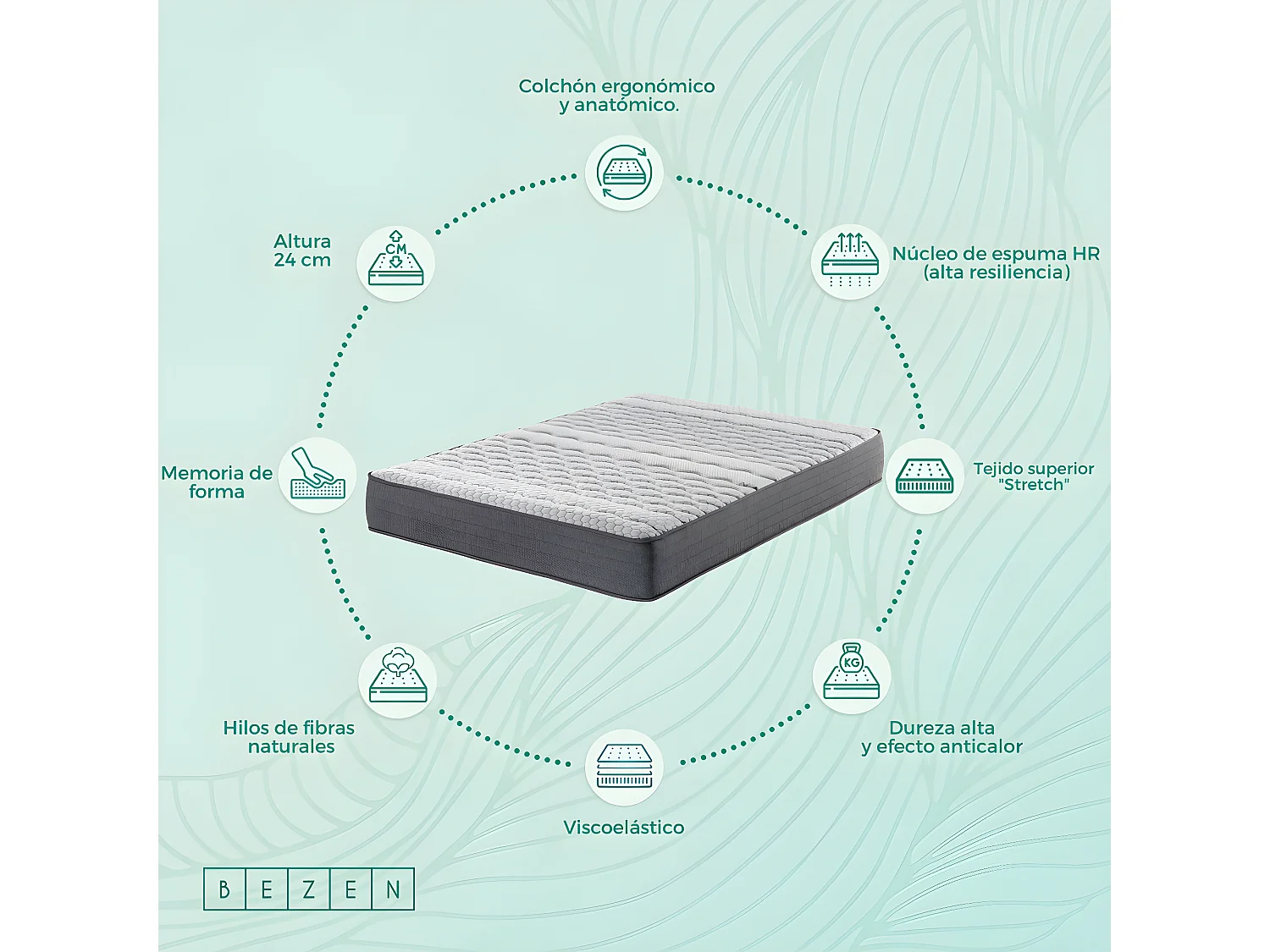 Matelas viscoélastique Fitness 25cm