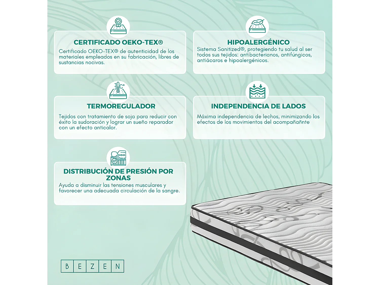 Matelas viscoélastique Graphène
