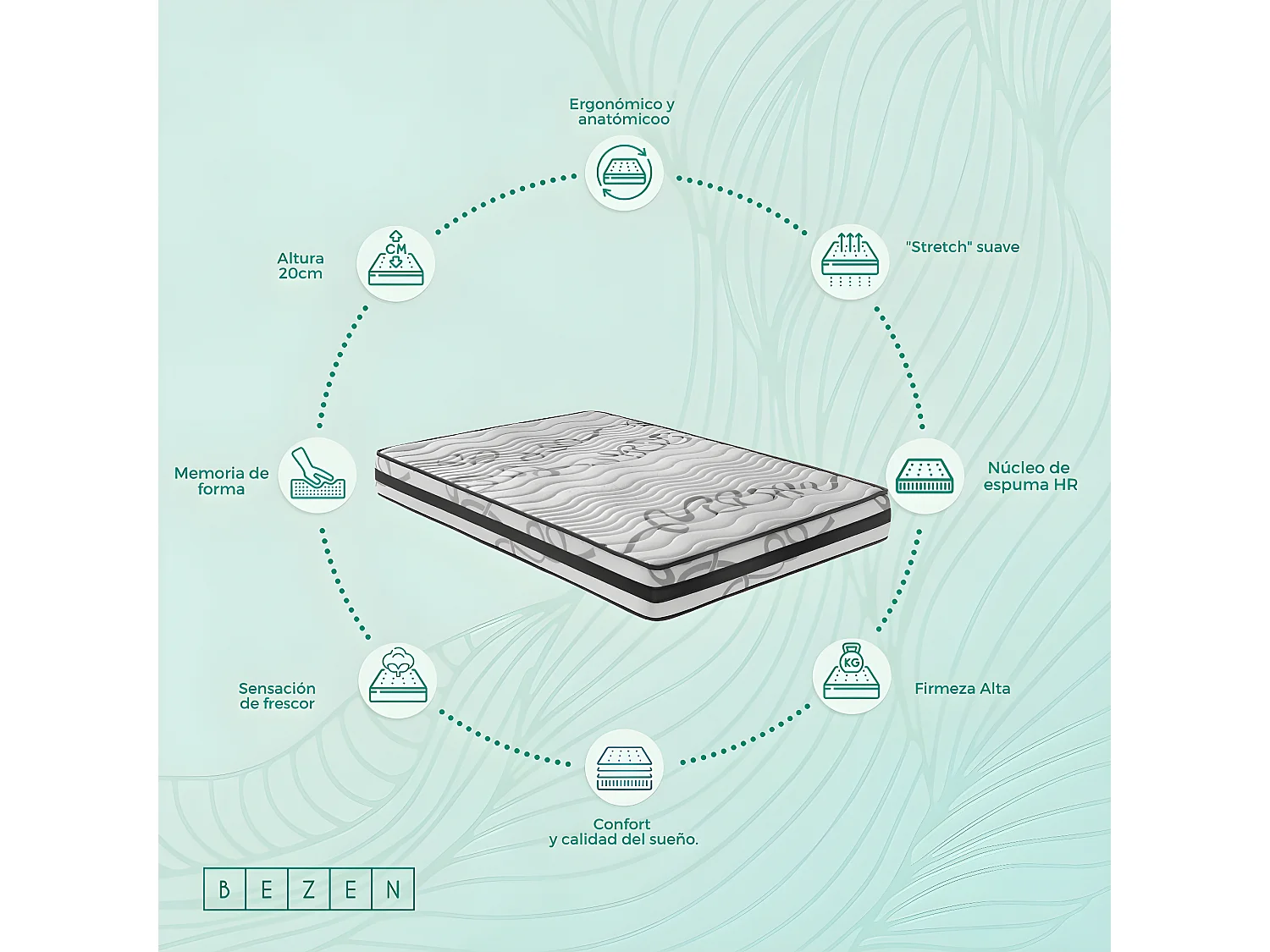 Matelas viscoélastique Graphène