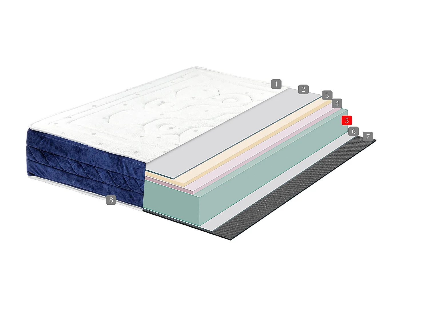 Matelas haute gamme 105x190 à mémoire  total confort - 27 cm - équilibré