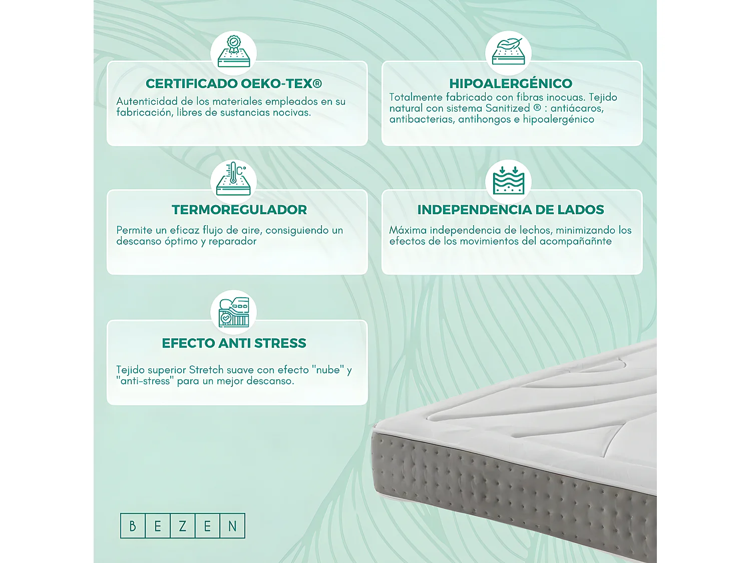 Matelas viscoélastique Ergo Relax