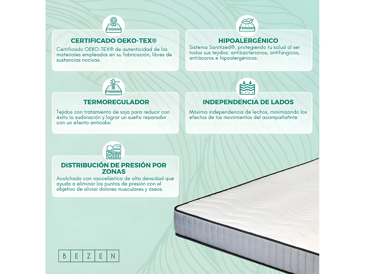 Matelas viscoélastique 19cm Pharma