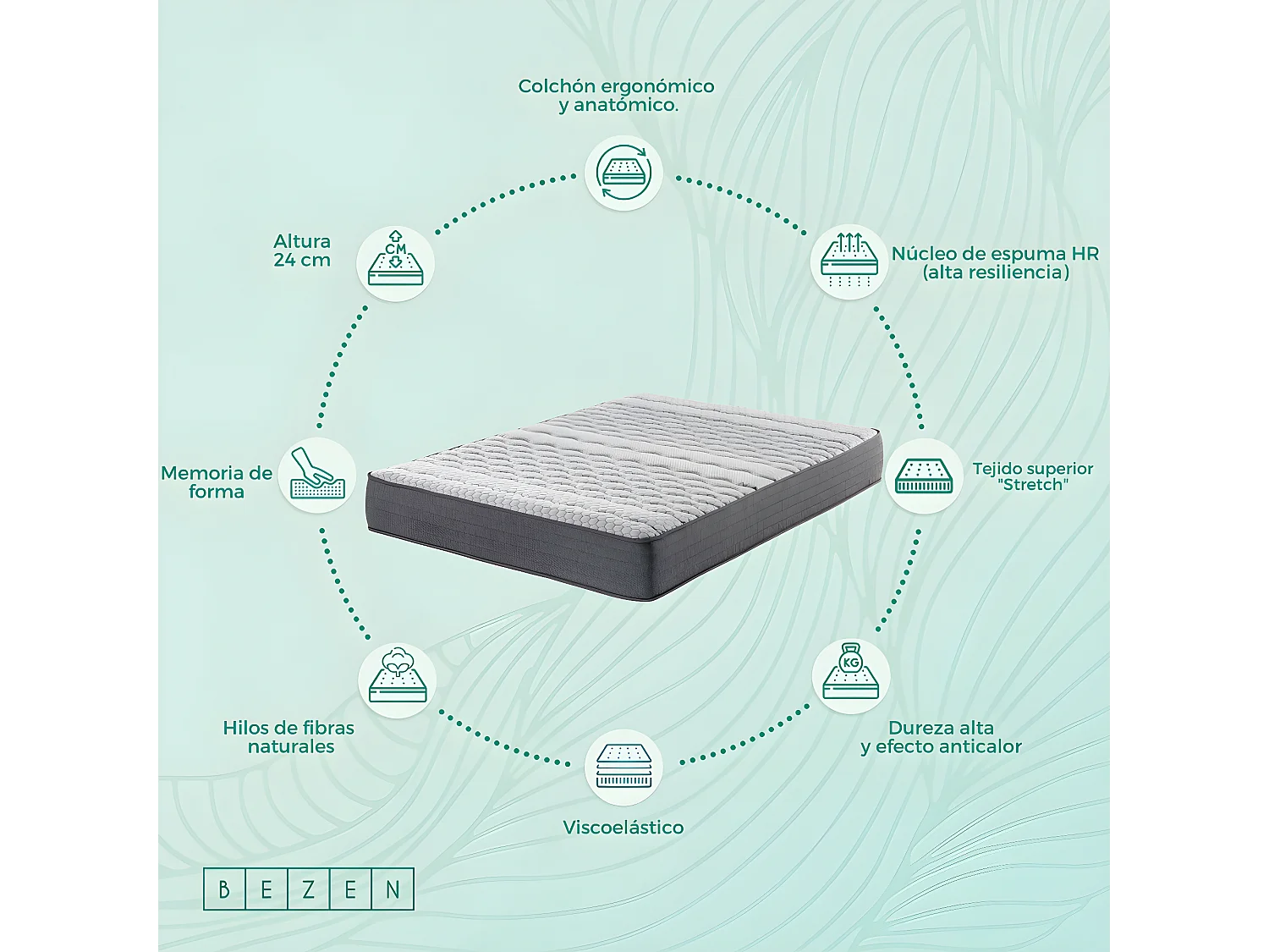 Matelas viscoélastique Fitness 25cm