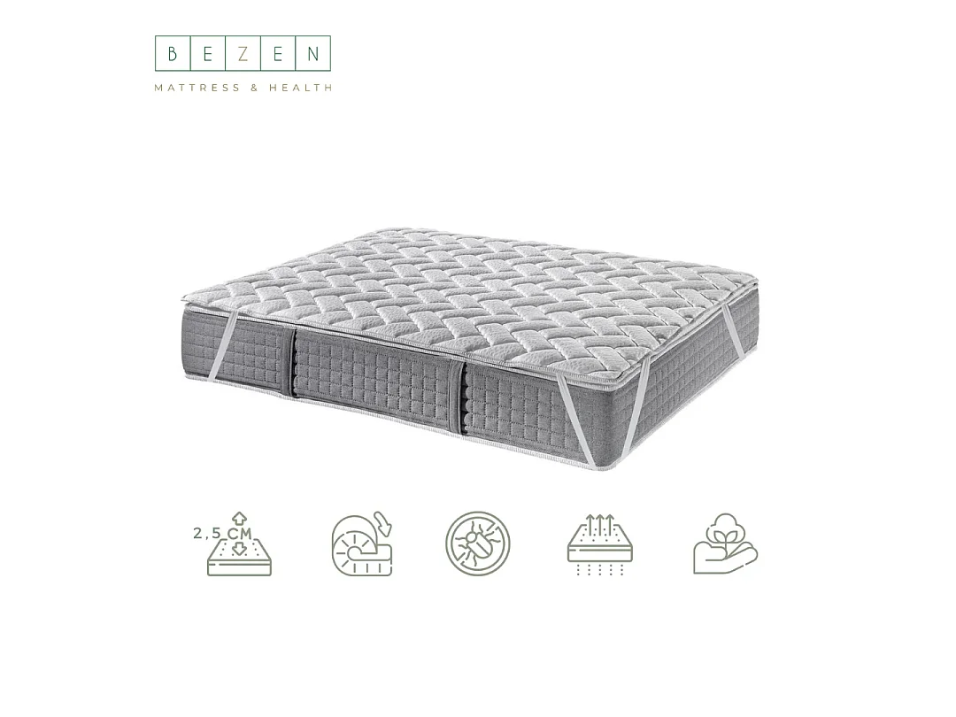 Bezen Surmatelas mémoire de forme réglable avec fibres naturelles | +-2,5 cm | Topper | 200X200