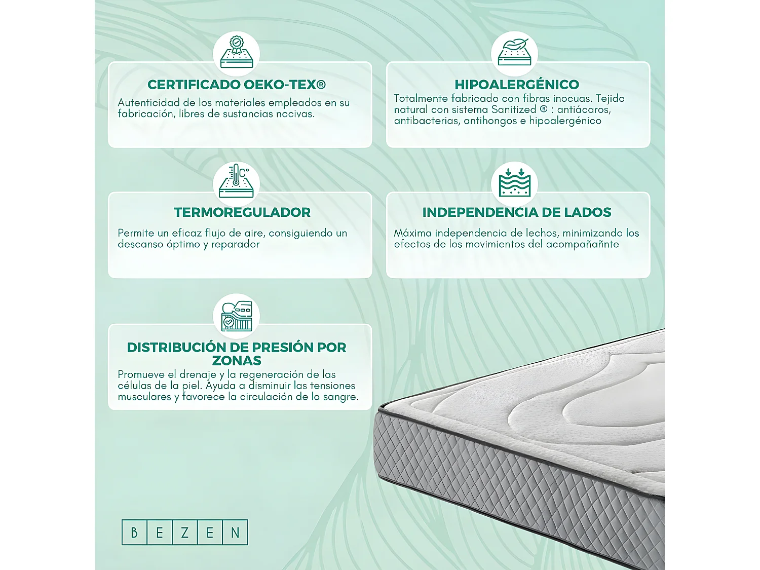 Matelas viscoélastique Bambou 16 cm