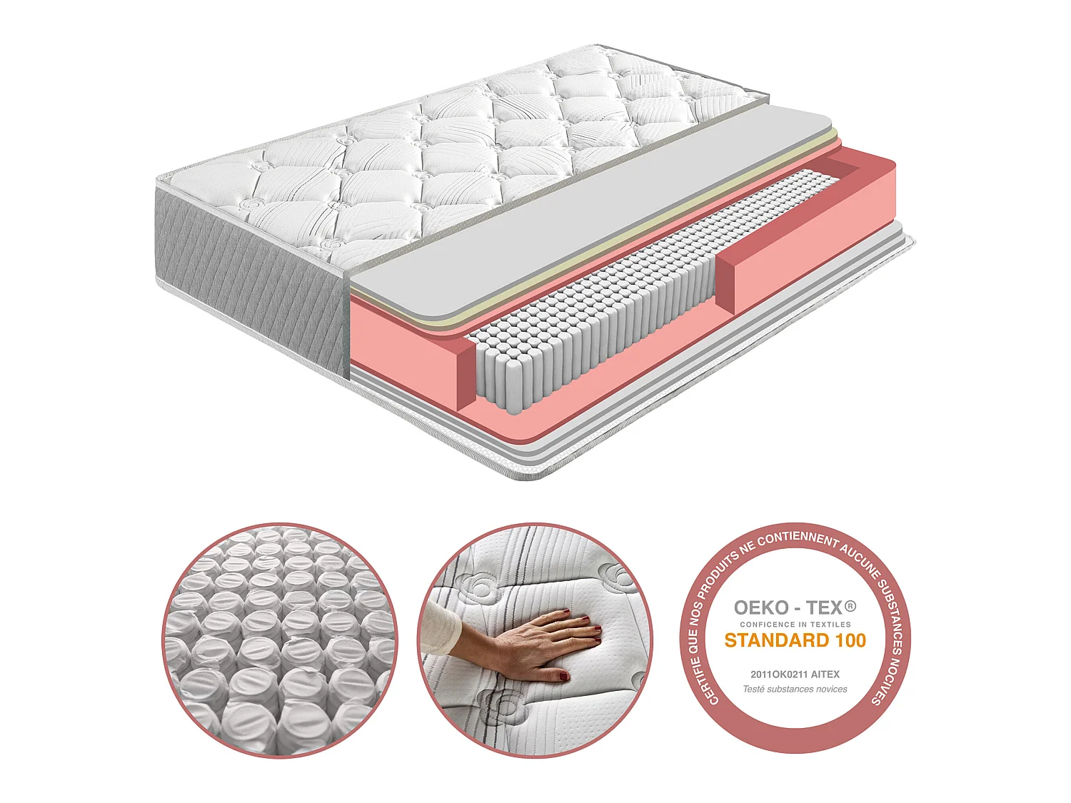 Matratze Soft Confort 90x190 cm