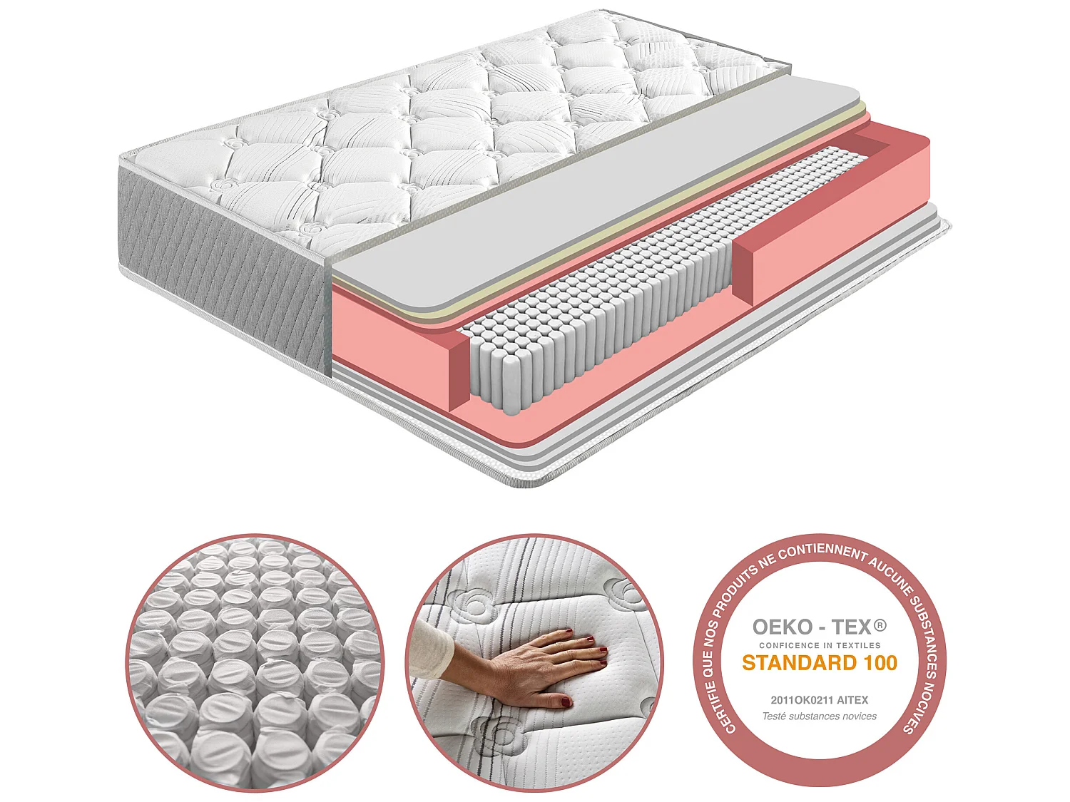Matelas Soft Confort 160x200 cm de Ressorts Ensachés, 22 cm de Hauteur