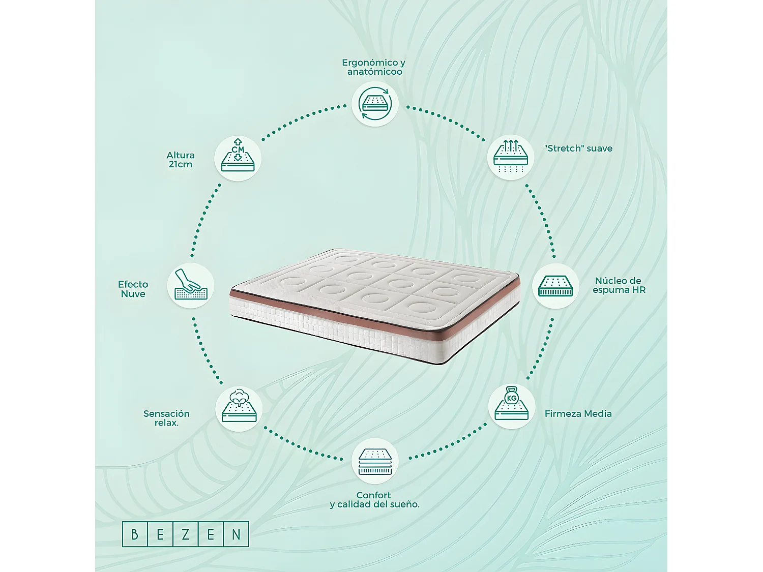 BEZEN Materasso in memory foam Toscana Deluxe | 21 cm | 160X200