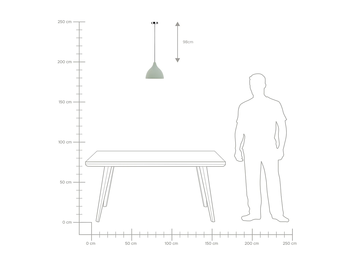 Lampe suspension LAMBRO Béton Vert clair