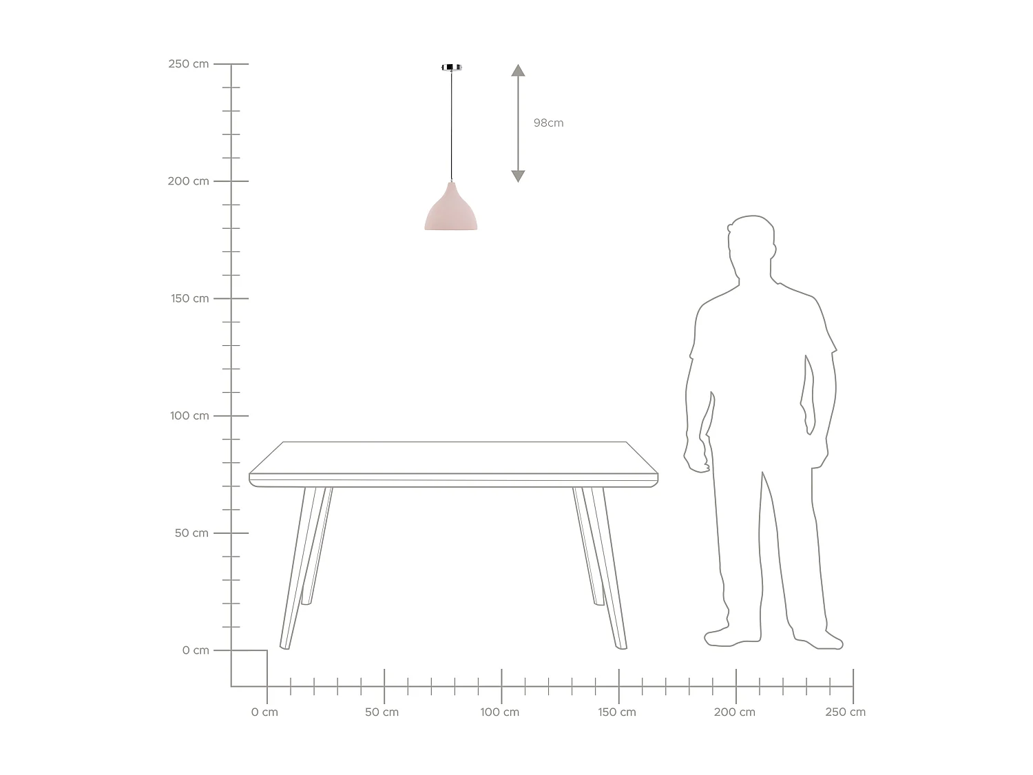 Lampe suspension LAMBRO Béton Rose