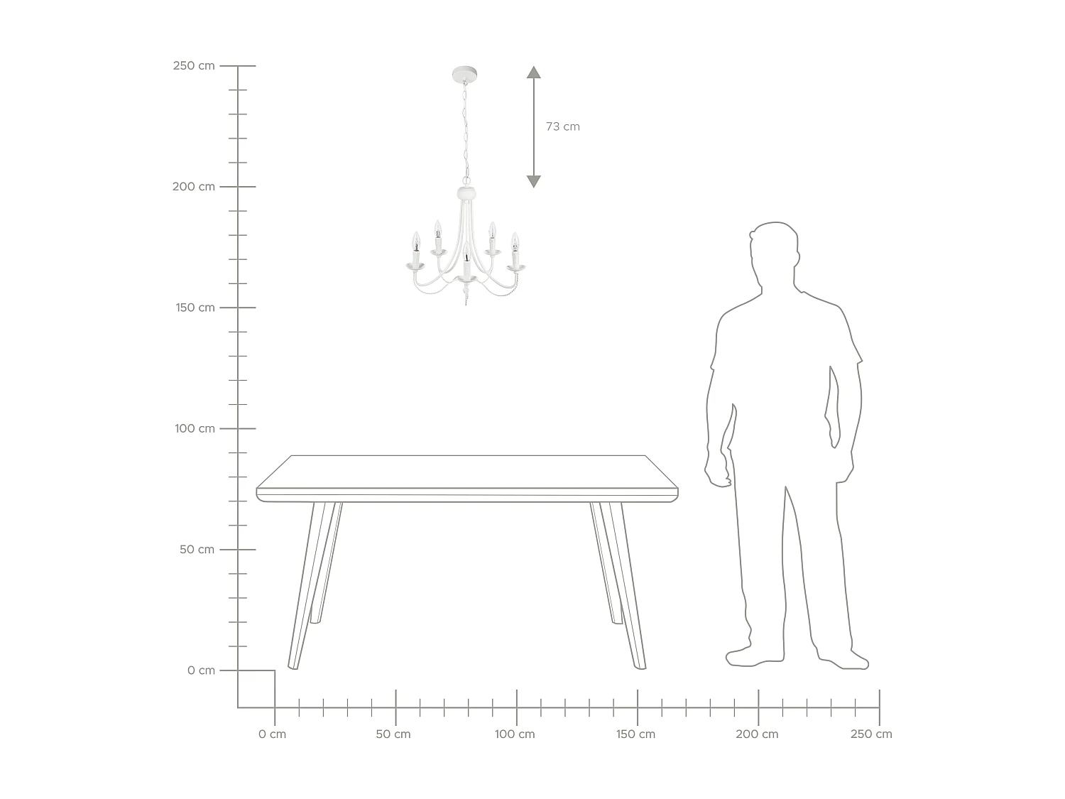 Kroonluchter DABUS Metaal Wit