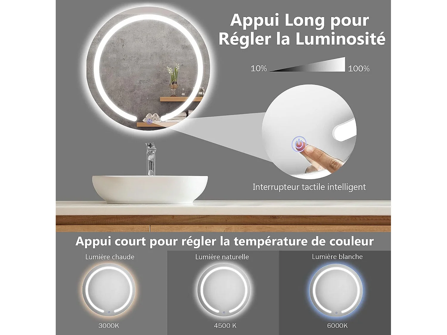 Miroir salle de bain led rond dia.50 cm avec 3 couleurs et luminosité réglables