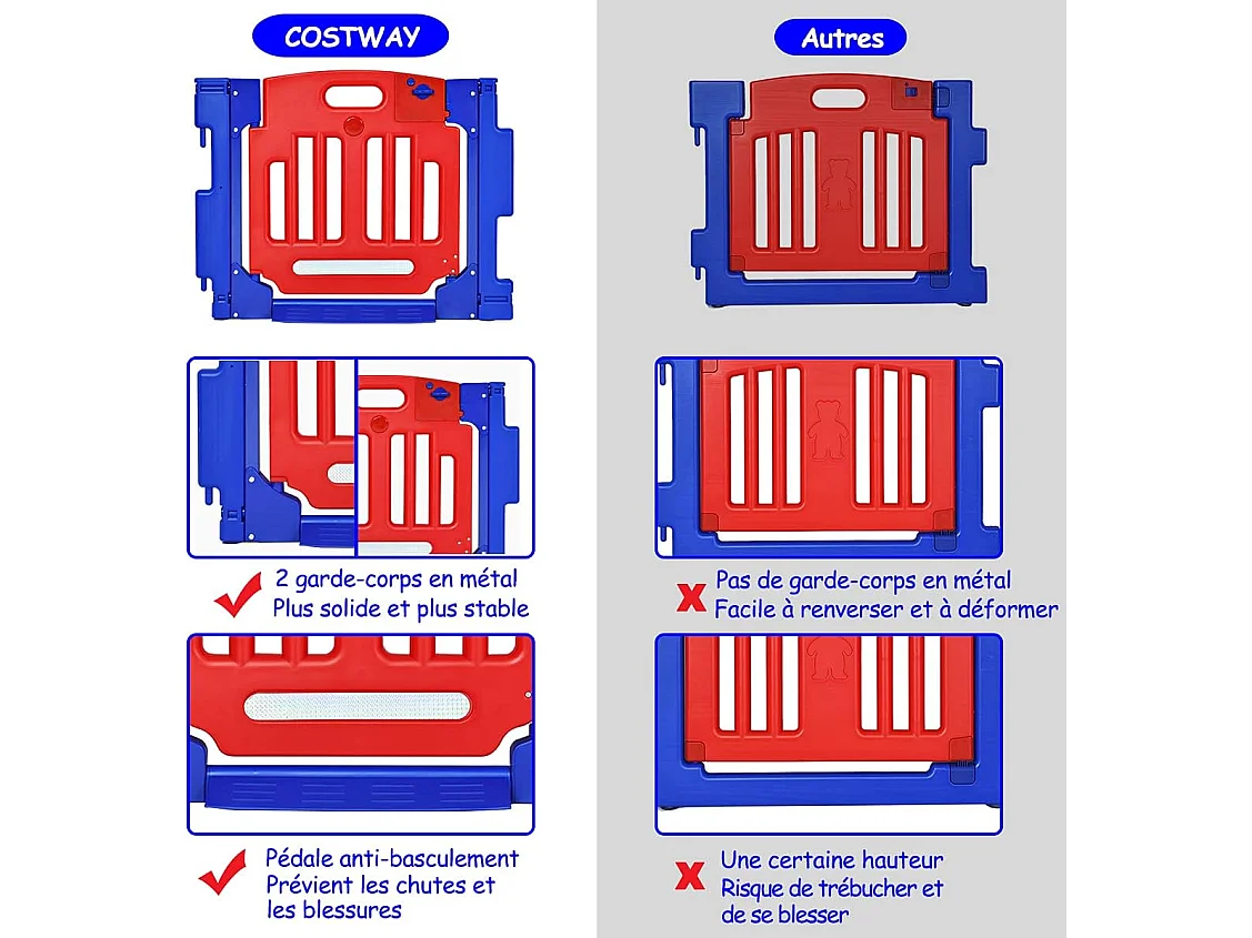 Parc bébé pliable 8 panneaux en pe avec porte à verrou de sécurité jouet éducatif et double ventouse