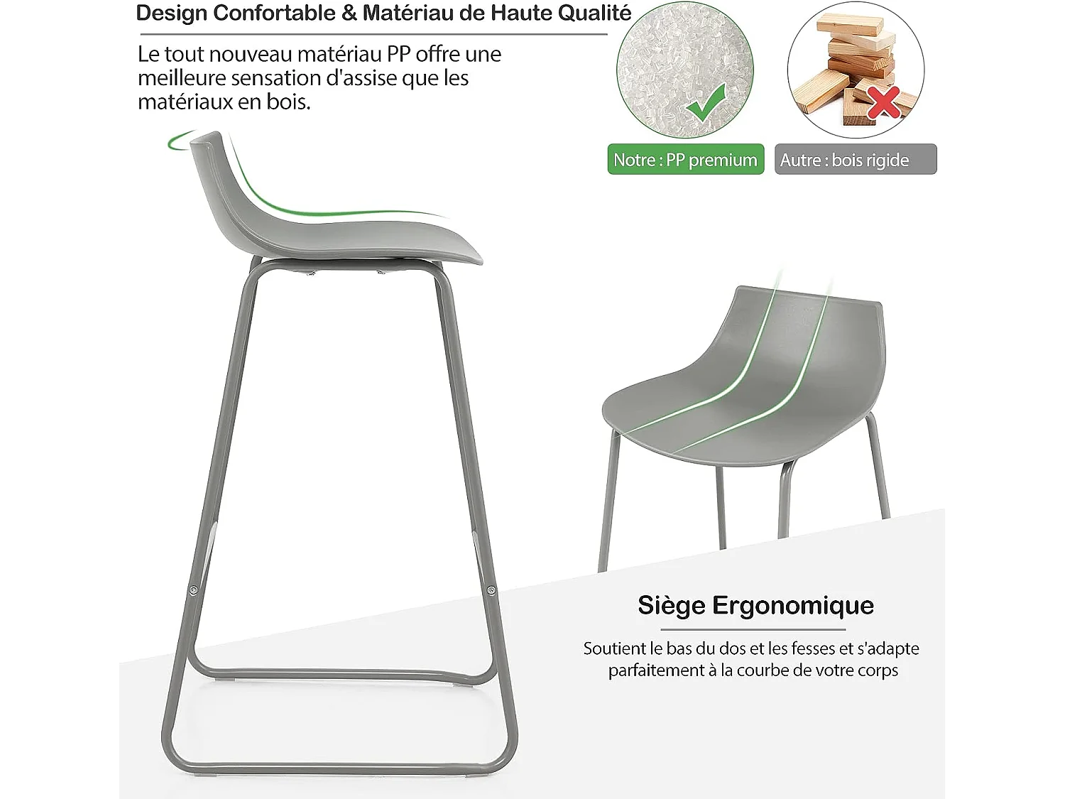 Tabouret de bar lot de 2 avec repose-pieds cadre en métal, chaise de bar style moderne siège en pp