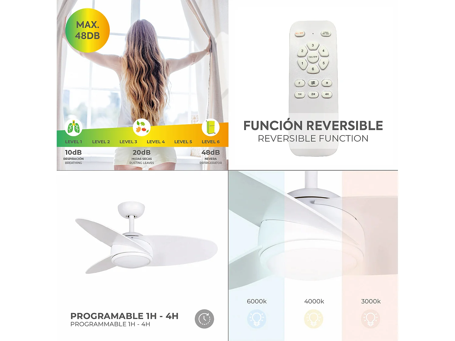 Ventilateur de Plafond Kekai Levante DC 105x38 cm 55W Blanc avec Pales Blanches, Lumière Réglable, Minuterie et Télécommande