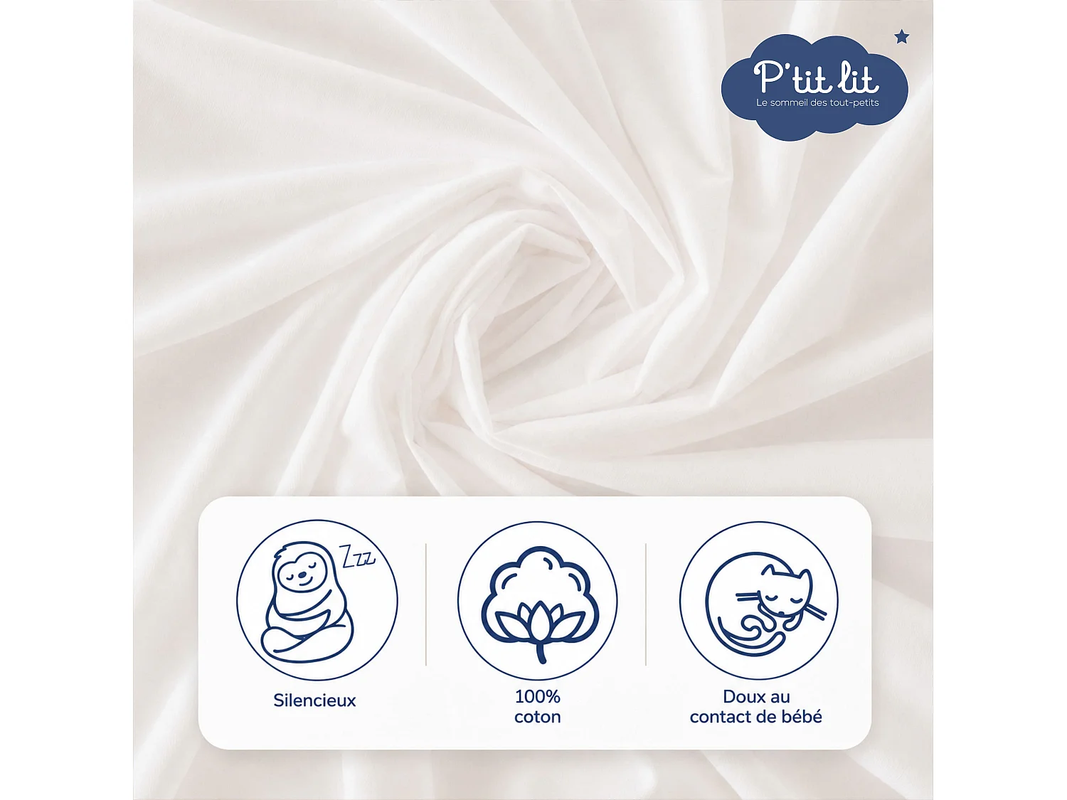 Drap housse bébé + alèse 2 en 1 coton imperméable blanc 70x140 cm