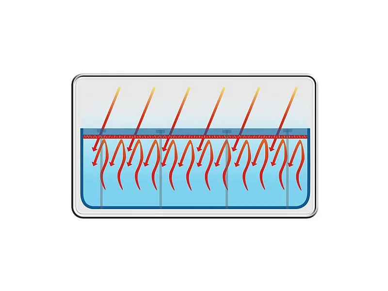 Cobertor Solar para Piscina Desmontable Bestway Ø356 cm Redonda