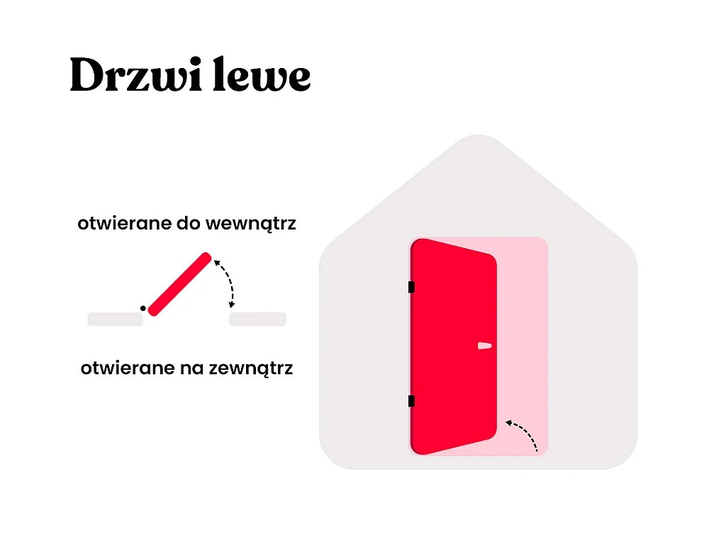 Drzwi wejściowe ze stali pełne - wys. 207 x szer. 100 cm - efekt dębu - pchnięcie po lewej - AGUEDA