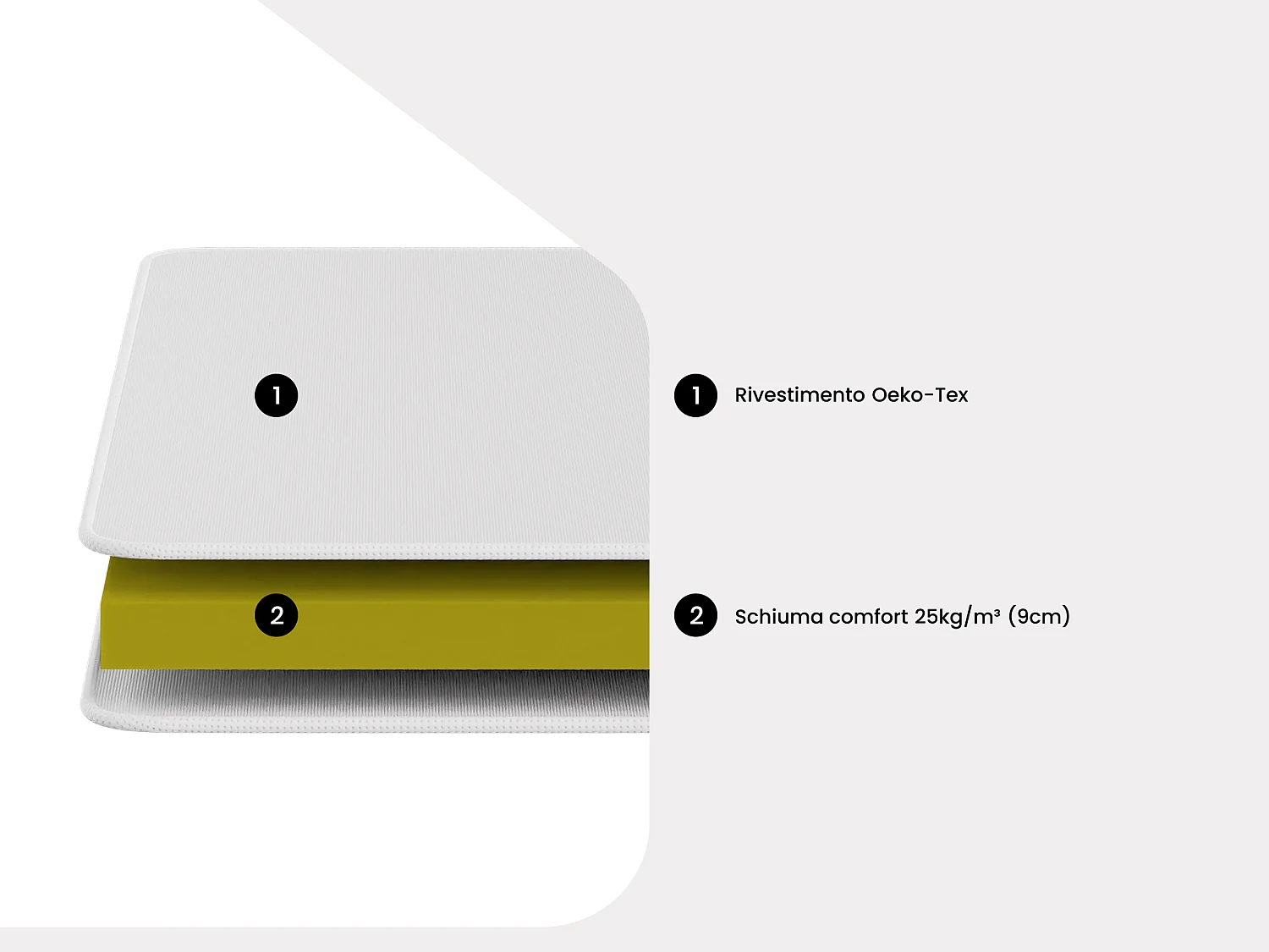 Set 90 x 190 cm rete a doghe + materasso schiuma sfoderabile sp. 10 cm - NASUS di YSMÉE