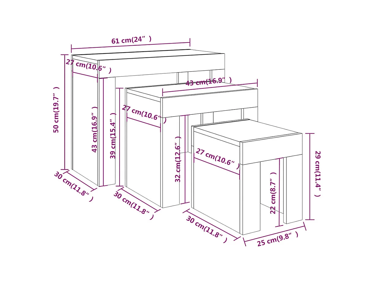 Satztische 3 Stk. Grau Sonoma Holzwerkstoff