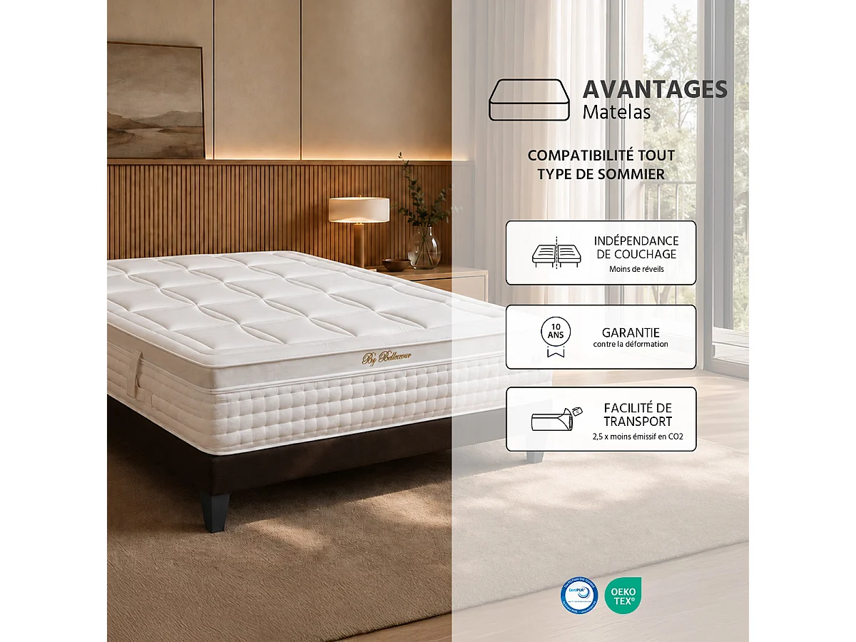 Ensemble hôtelier matelas ferme 33cm à mémoire de forme et sommier en bois Empereur-90x200
