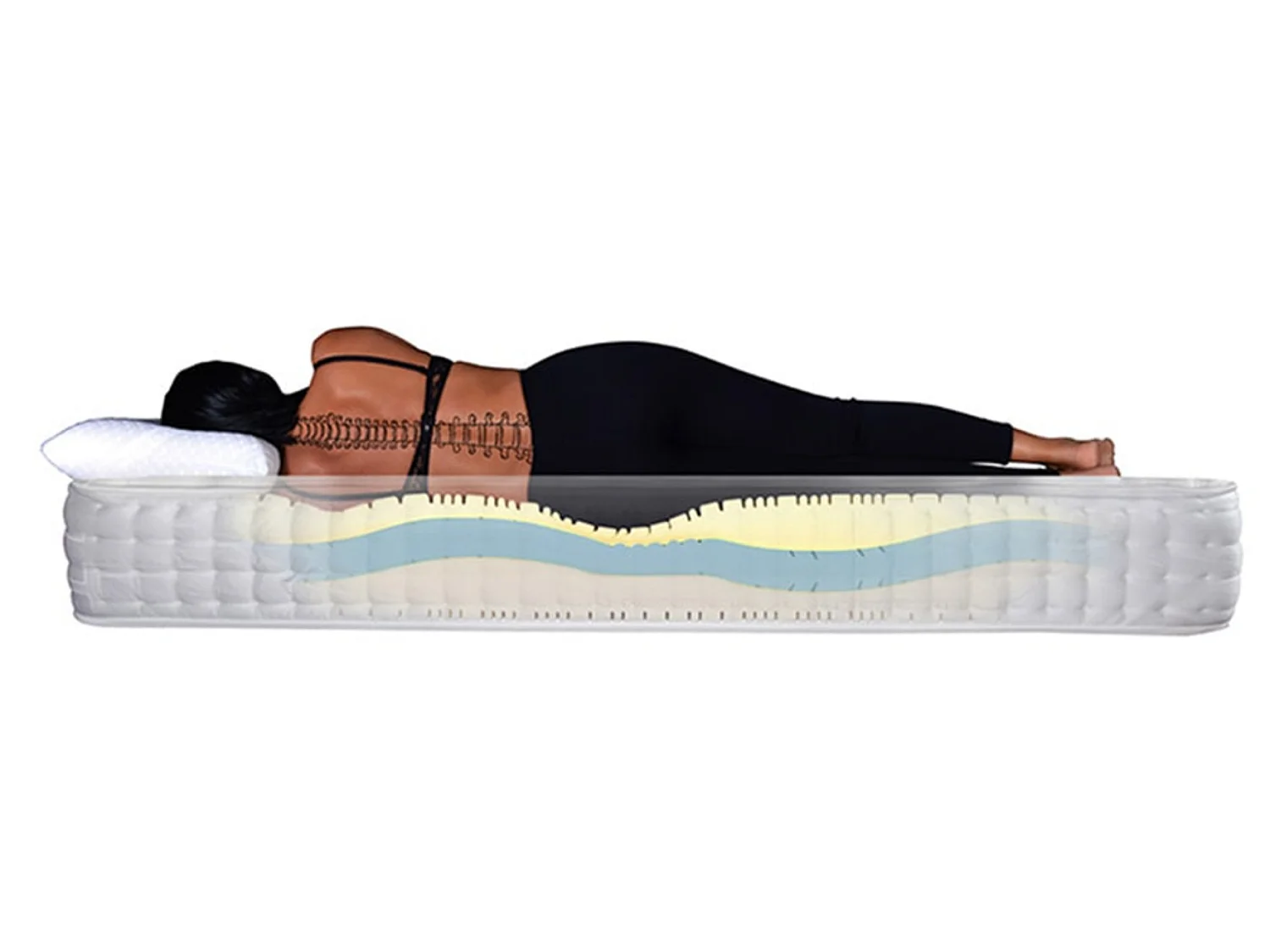 Ensemble matelas ferme 24cm à mémoire de forme et sommier en bois Châtelet-140x190