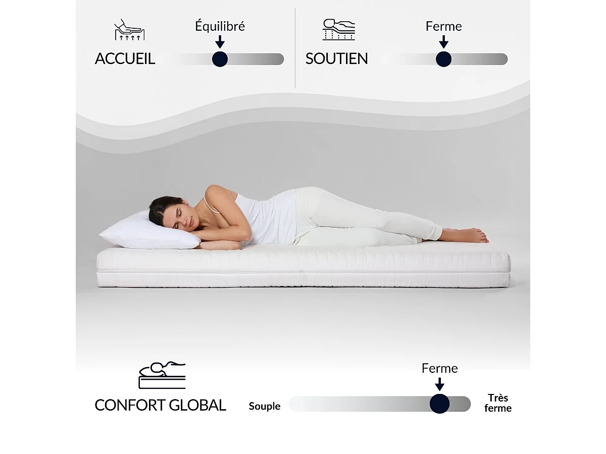 Ensemble Apollon 140x190 cm Matelas Mousse + Sommier Bois