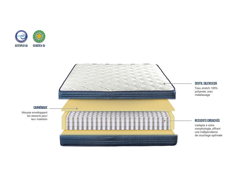 BELLECOUR LITERIE | Ensemble QUINCONCES 90x190 cm | Matelas Ressorts ensachés + Sommier Bois