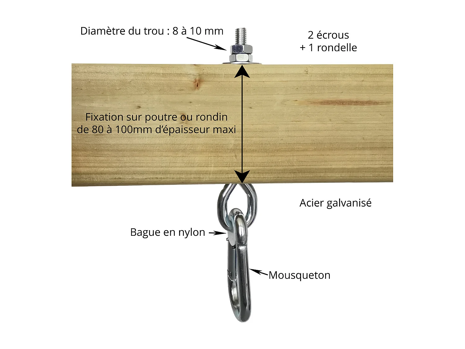 Kangui - Lot de 2 crochets avec mousquetons pour suspendre agrès balançoire et portiques