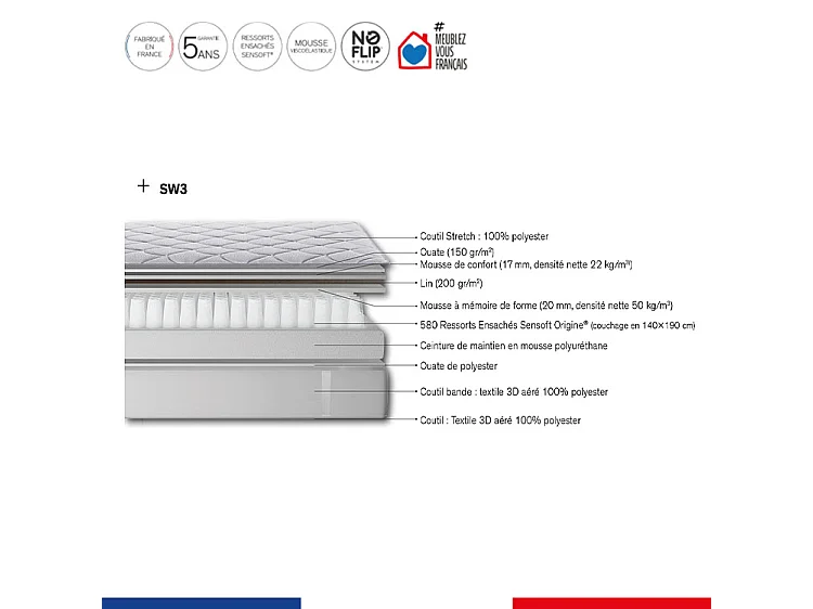 Matelas EQUILIBRE 140x200, ressort ensachés, ferme, H25