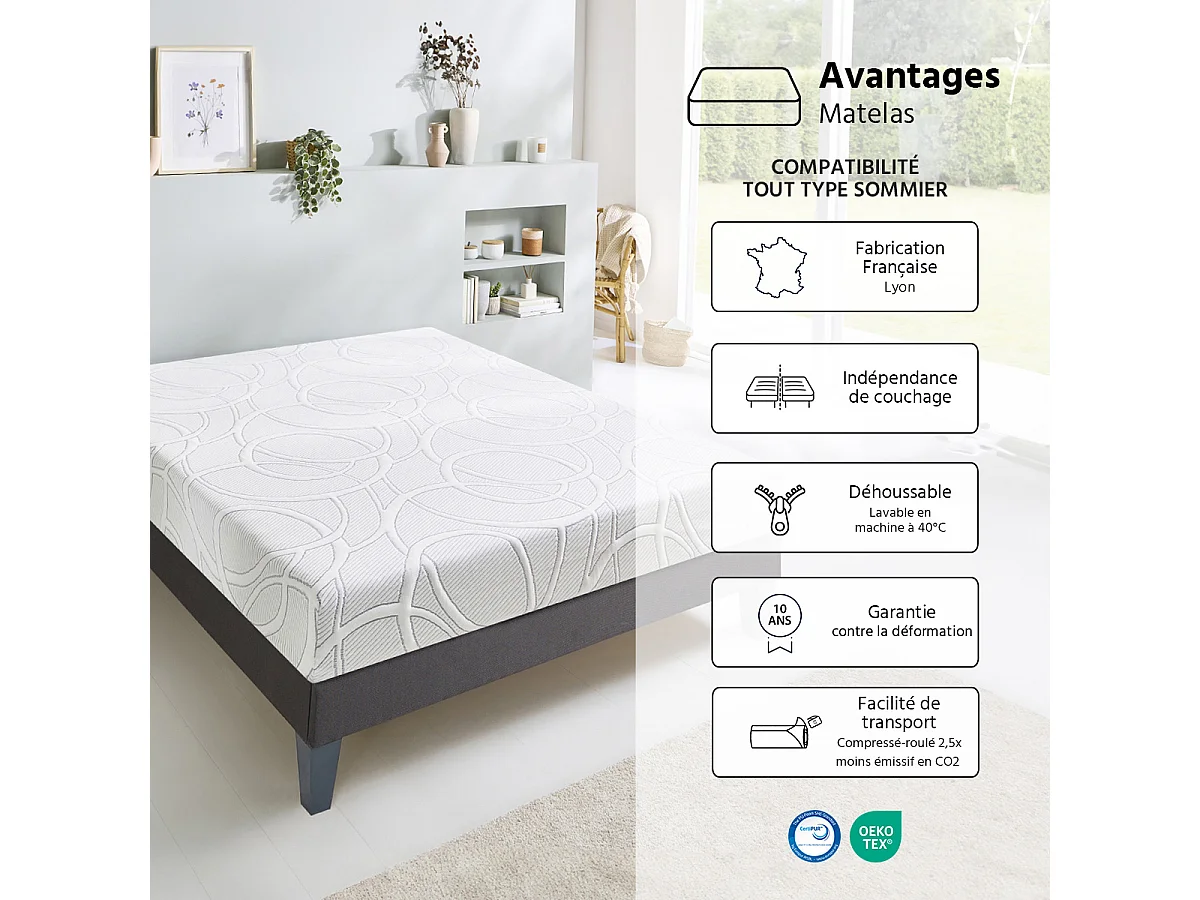 Matelas à mémoire de forme avec gel rafraîchissant