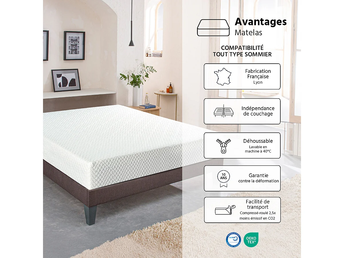 Matelas Absolu - Mémoire de forme - Soutien ferme - 21 cm - 160x200 cm