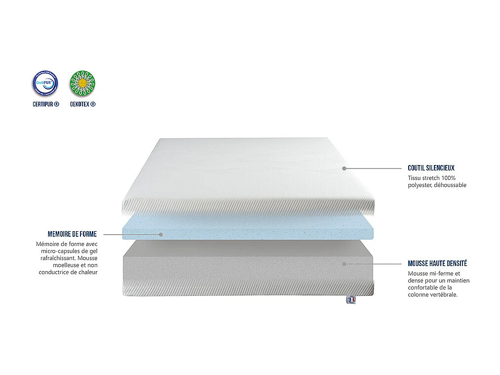 NEOREV | Matelas AZEO 90x200 cm | Mousse avec mémoire de forme